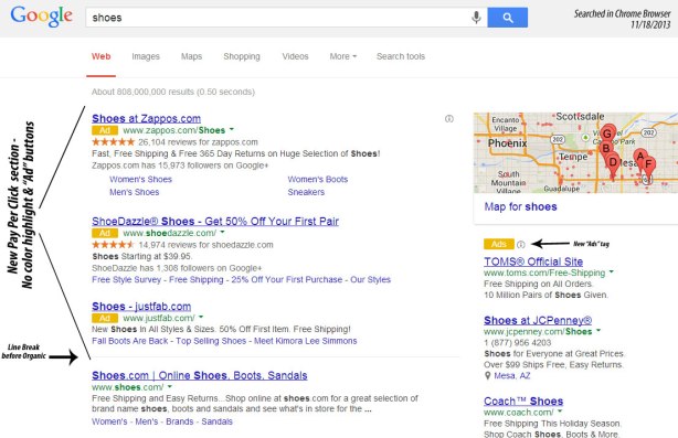 Google-Ads-Section-testing